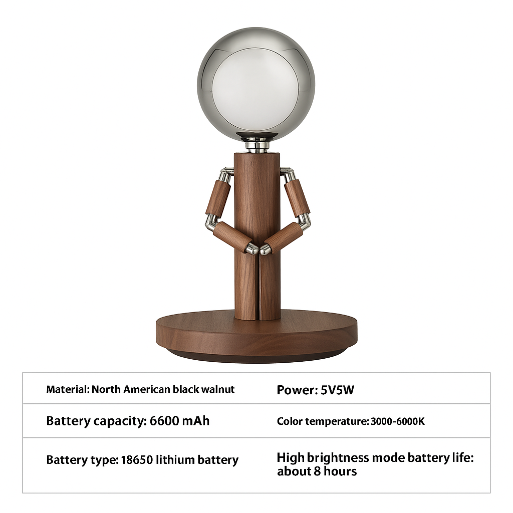 HoloLamp